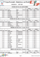 Slalom – Listas de Salida por categorías-Provisional_Orthez2014WEB