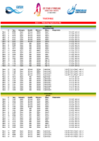 Balaton2021-Timetable