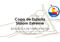 Copa ESP Slalom Extreme – Estadística