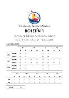 2a Copa Sprint – BOLETÍN 1