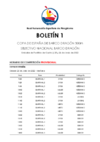 Copa ESP BD 500 – Boletín 1