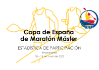 Copa ESP Maratón Máster – Estadísticas