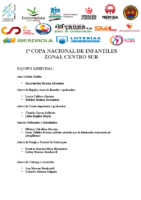 Copa Zonal Centro-Sur – Equipo Arbitral