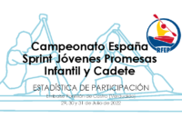 Cto ESP Sprint JJPP – Estadísticas