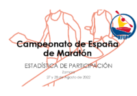 Cto ESP Maratón – Estadísticas