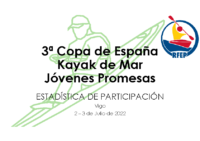 3a Copa ESP KdM JJPP – Estadísticas