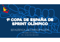 1a Copa ESP Sprint – Estadísticas