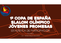 1a Copa ESP Slalom JJPP – Estadísticas
