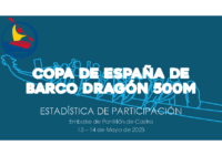 Copa ESP BD 500 – Estadísticas