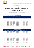 Copa ESP Inf NORTE – Boletín 1