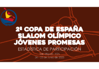 2a Copa ESP Slalom JJPP – Estadísticas