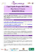 Copa ESP BD 200 – Boletín Final