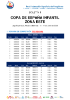 Copa ESP Inf ESTE – Boletín 1