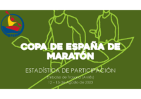 Copa ESP Maratón – Estadísticas