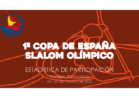 1a Copa ESP Slalom – Estadísticas