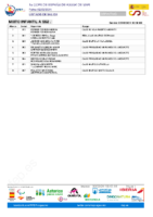 1a Copa ESP KdM – Lista de Salida