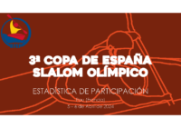3a Copa ESP Slalom – Estadísticas