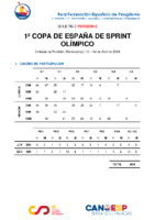 1a Copa ESP Sprint – Boletín 2 V2